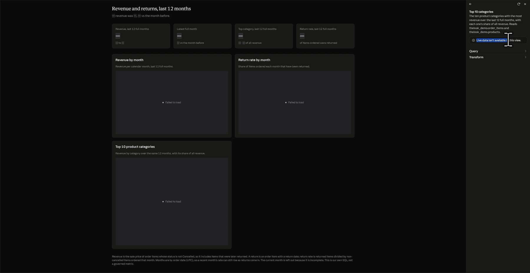 The live dashboard shared with the Free-plan account: every chart says Failed to load and the Sources panel says Live data isn't available in this view