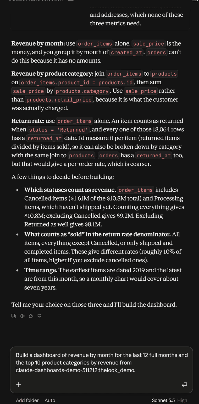 Claude's plan-only answer naming which tables it would use for revenue by month, revenue by category and return rate, with the build prompt typed in the box below